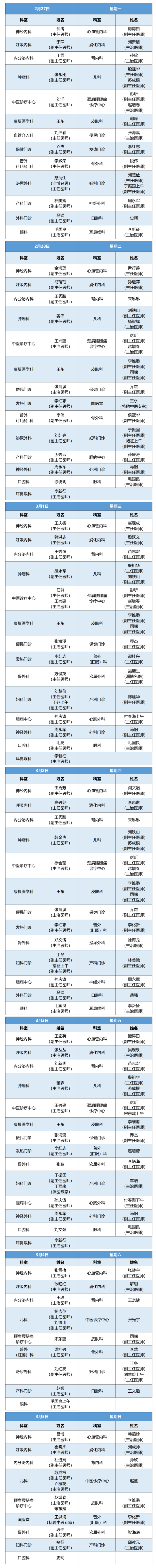 老張導(dǎo)醫(yī)：北大醫(yī)療淄博醫(yī)院專家出診表來(lái)啦?。?月27日——3月5日）_副本.jpg