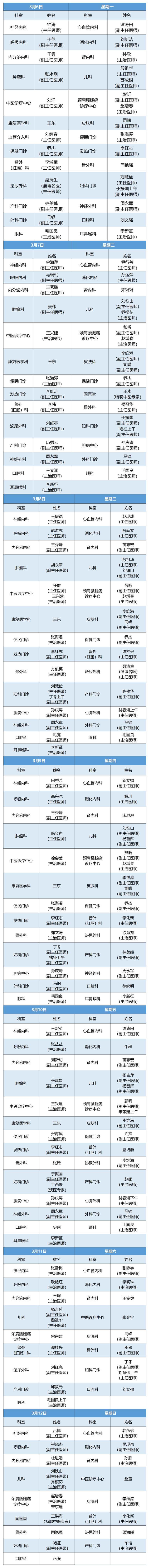老張導(dǎo)醫(yī)：北大醫(yī)療淄博醫(yī)院專家出診表來啦！（3月6日——3月12日）.jpg