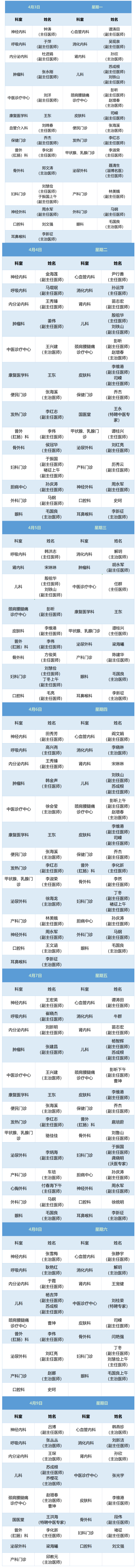 老張導醫(yī)：北大醫(yī)療淄博醫(yī)院專家出診表來啦?。?月3日——4月9日）.jpg