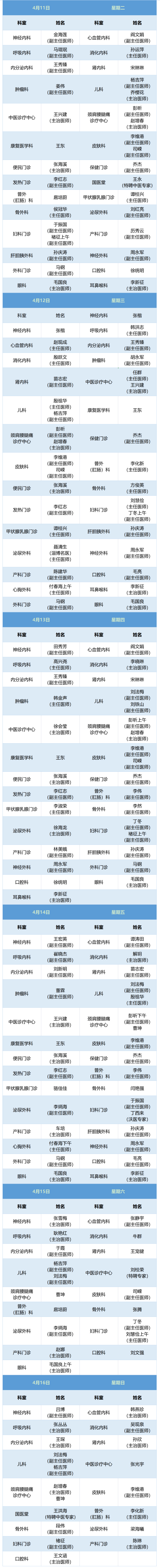 老張導(dǎo)醫(yī)：北大醫(yī)療淄博醫(yī)院專家出診表來啦?。?月10日——4月16日）.jpg