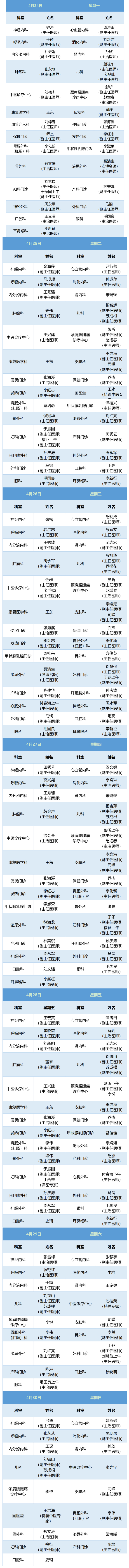 _老張導(dǎo)醫(yī)：北大醫(yī)療淄博醫(yī)院專家出診表來(lái)啦！（4月24日——4月30日）.jpg