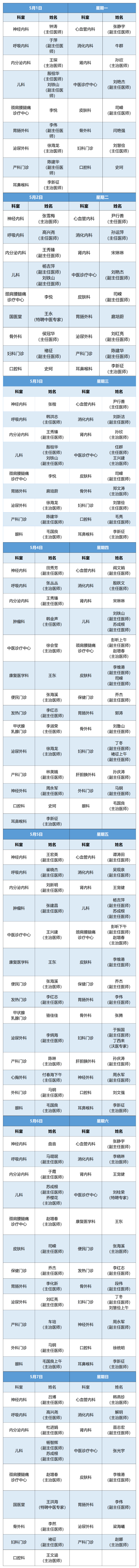 老張導(dǎo)醫(yī)：北大醫(yī)療淄博醫(yī)院專家出診表來啦?。?月1日——7日）.jpg