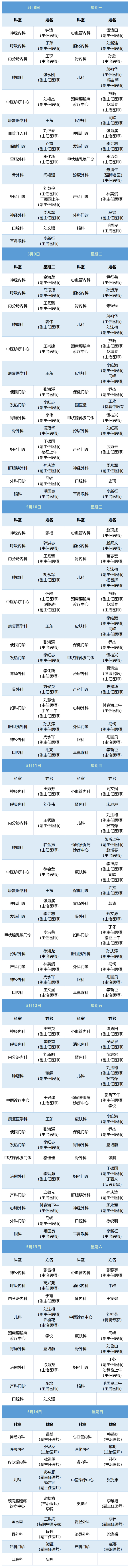 老張導(dǎo)醫(yī)：北大醫(yī)療淄博醫(yī)院專家出診表來(lái)啦?。?月8日——14日）.jpg
