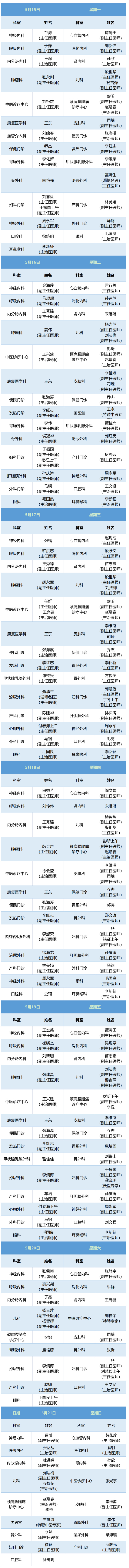 老張導醫(yī)：北大醫(yī)療淄博醫(yī)院專家出診表來啦?。?月15日——21日）.jpg