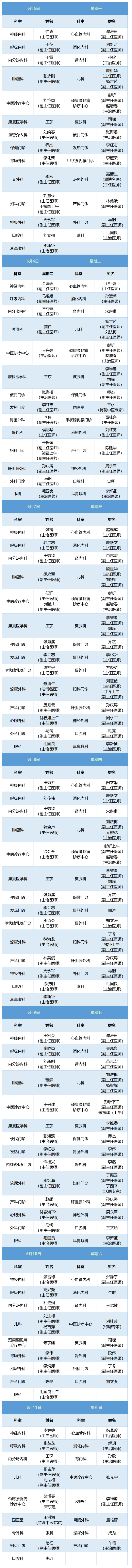 老張導(dǎo)醫(yī)：北大醫(yī)療淄博醫(yī)院專家出診表來(lái)啦！（6月5日——6月11日）.jpg
