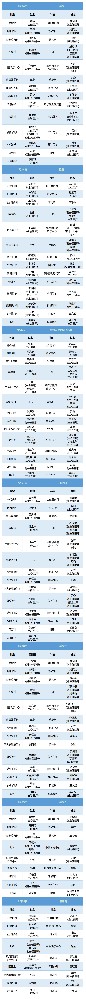 老張導(dǎo)醫(yī)：北大醫(yī)療淄博醫(yī)院專家出診表來(lái)啦?。?月24日——7月30日）.jpg