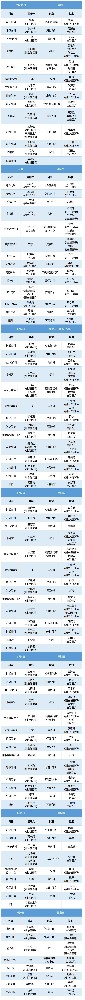 老張導醫(yī)：北大醫(yī)療淄博醫(yī)院專家出診表來啦?。?月31日——8月6日）.jpg