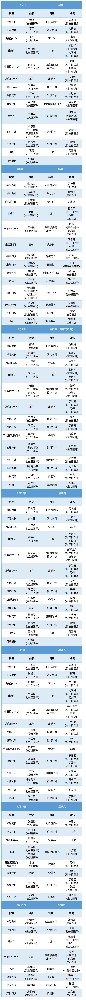 老張導(dǎo)醫(yī)：北大醫(yī)療淄博醫(yī)院專家出診表來啦！（8月7日——8月13日）.jpg