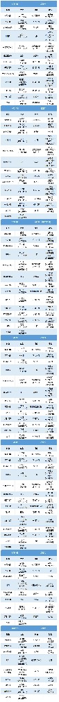 老張導(dǎo)醫(yī)：北大醫(yī)療淄博醫(yī)院專家出診表來啦?。?月14日——8月20日）.jpg