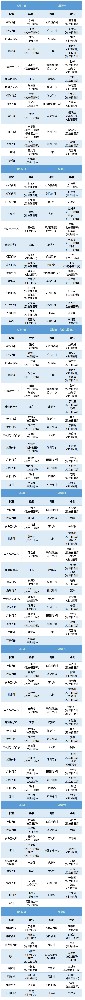 老張導(dǎo)醫(yī)：北大醫(yī)療淄博醫(yī)院專家出診表來啦?。?月21日——8月27日）.jpg