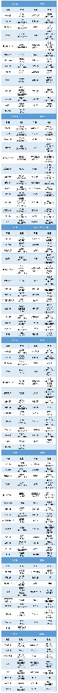 老張導醫(yī)：北大醫(yī)療淄博醫(yī)院專家出診表來啦！（8月28日——9月3日）.jpg