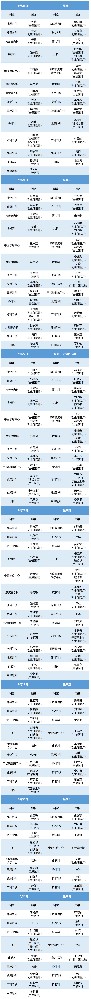 老張導(dǎo)醫(yī)：北大醫(yī)療淄博醫(yī)院專家出診表來(lái)啦?。?月25日——10月1日）.jpg