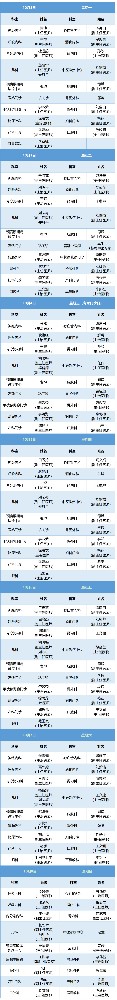 老張導(dǎo)醫(yī)：北大醫(yī)療淄博醫(yī)院專(zhuān)家出診表來(lái)啦?。?0月2日——10月8日）.jpg