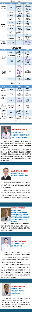 【周末專家門(mén)診】上班族看病不用“倒時(shí)差”！.png