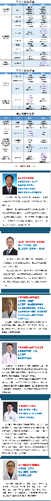 【周末專家門診】上班族看病不用“倒時差”！.png