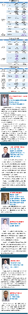 【周末專家門診】上班族看病不用“倒時(shí)差”！.png