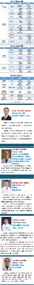 【周末專家門診】上班族看病不用“倒時(shí)差”！.png