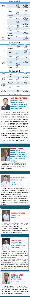 【周末專家門(mén)診】上班族看病不用“倒時(shí)差”！.png