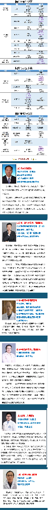 【周末專家門診】上班族看病不用“倒時差”！.png