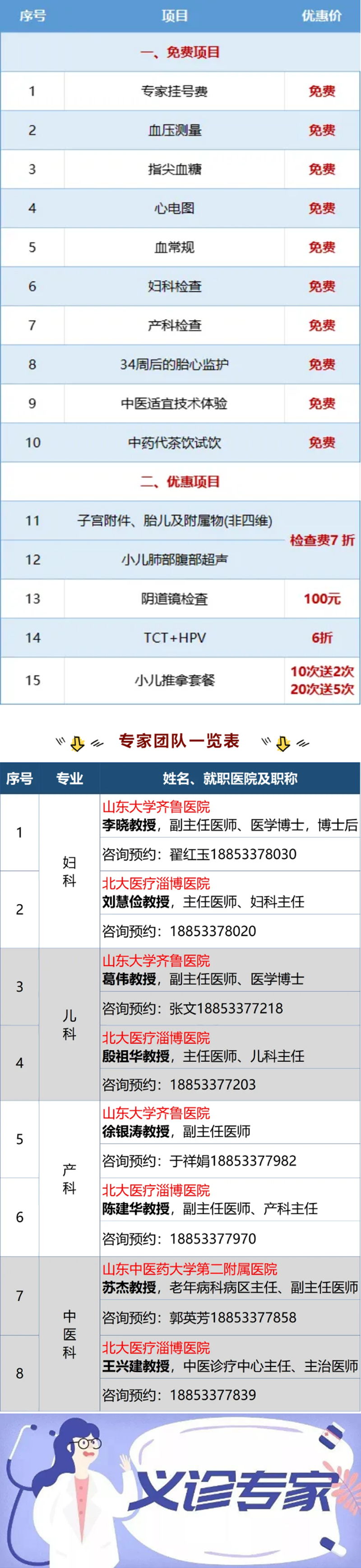 “齊魯名醫(yī)婦科、產(chǎn)科、兒科、中醫(yī)科專家進(jìn)經(jīng)開”義診活動(dòng)，火熱來襲！_05.png